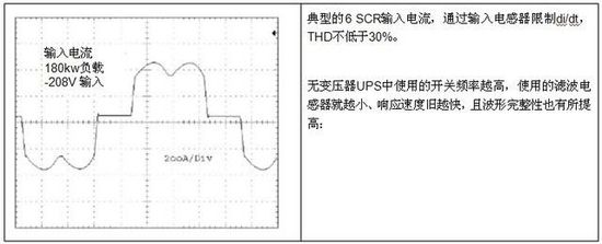 無(wú)變壓器UPS在提高性能同時(shí)縮尺寸、減重量