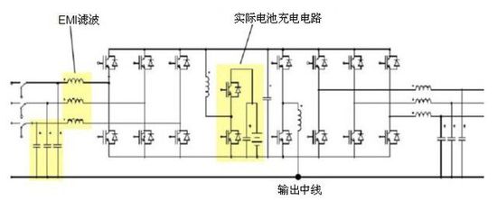 無(wú)變壓器UPS在提高性能同時(shí)縮尺寸、減重量
