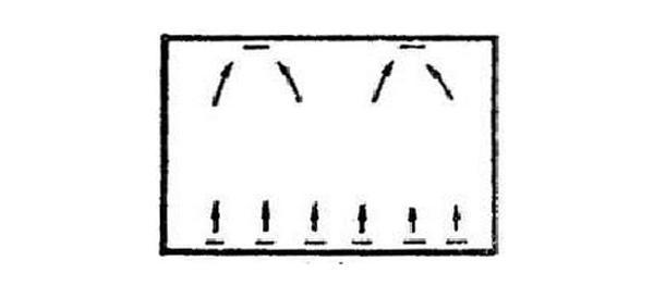 IDC機(jī)房空調(diào)系統(tǒng)氣流組織常見種類是怎么樣的？