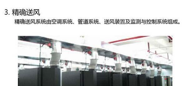 數(shù)據(jù)機(jī)房空調(diào)節(jié)能選型方案有哪些？